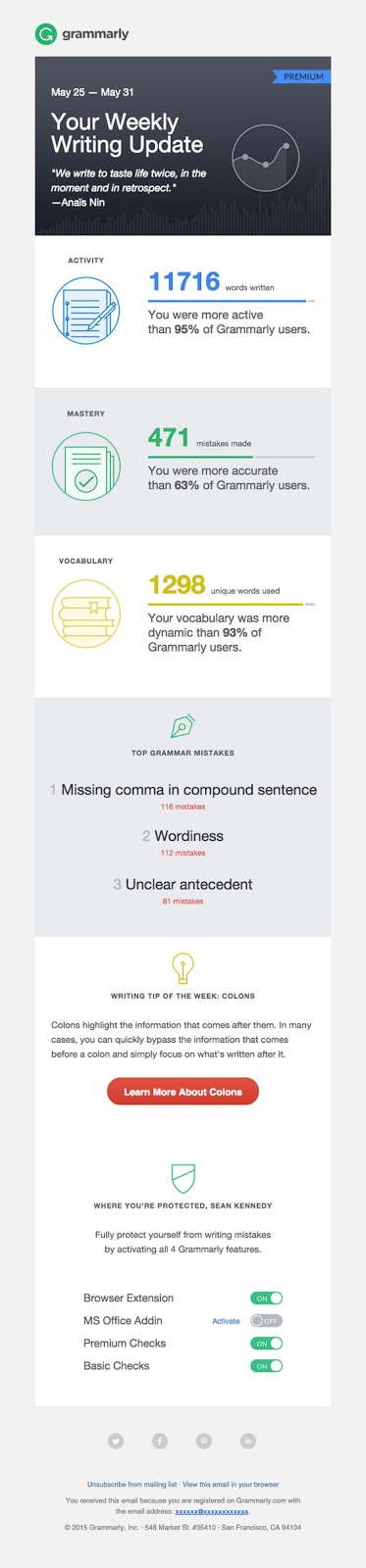 grammarly 3