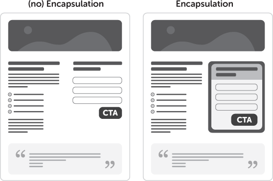 design to increase conversions encapsulation